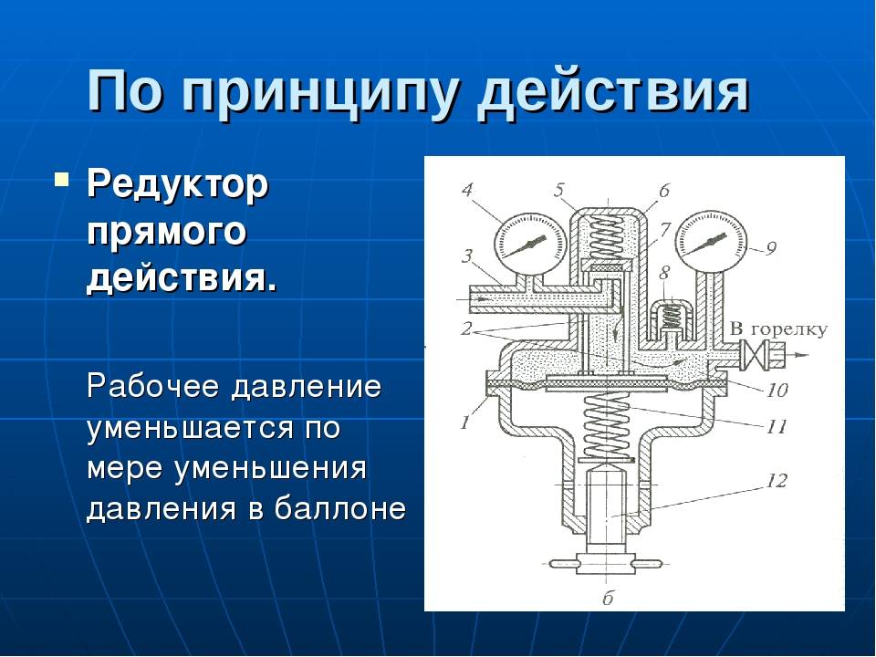 Чем отличается редуктор от дифференциала?