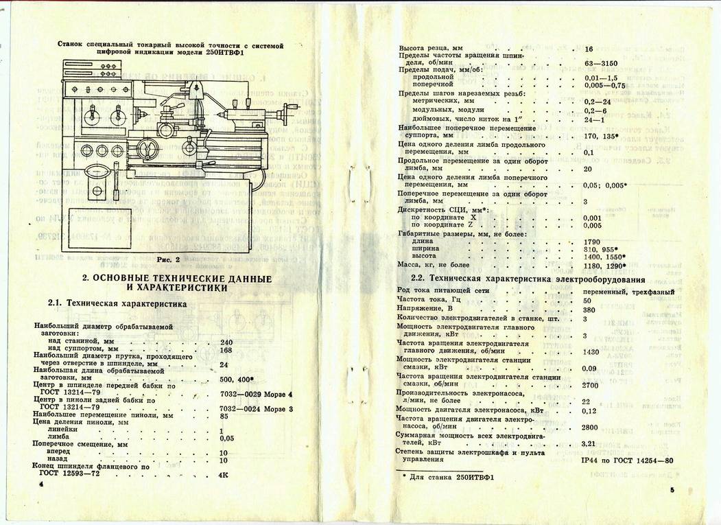 Токарный станок характеристики. Паспорт станка ИЖ 250. 250 Итп станок. Токарный станок ОП-5. Паспорт токарного станка ИЖ 250 итп.