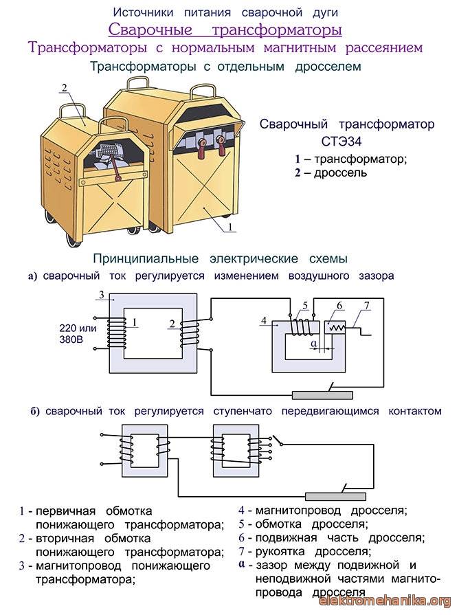 Схема сварочного трансформатора