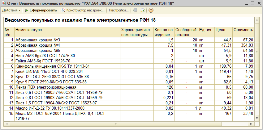Покупные изделия. Ведомость покупных изделий в excel. Ведомость покупных в ведомости покупных изделий. Ведомость покупных изделий 1с. Ведомость покупных изделий установочные изделия.