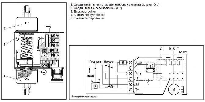 Правильная регулировка реле давления воды для насоса и ее особенности