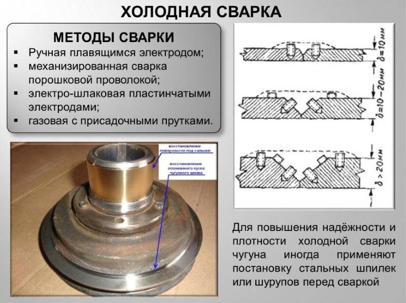 Сварка чугуна