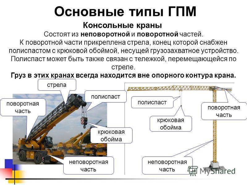 Существует ли самый большой подъёмный кран в мире? обзор гигантов и рекордсменов