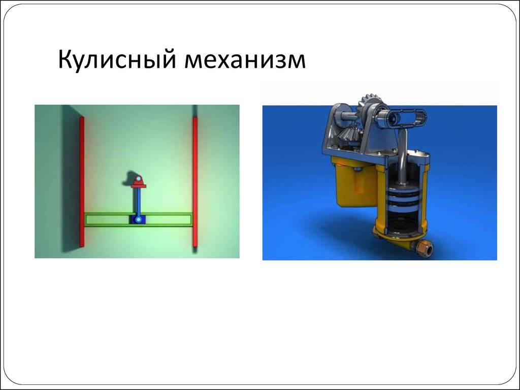 2.3 кулисный механизм. история появления, механизмы, устройства и принцип работы швейной машины - курсовая работа