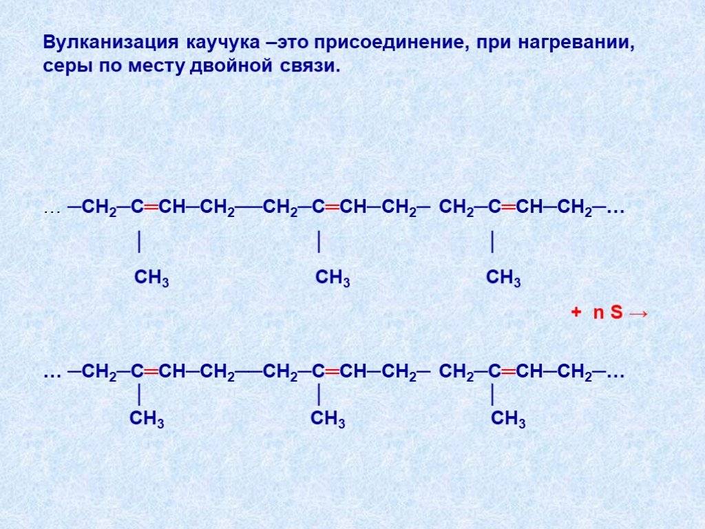 Натуральный каучук вулканизация