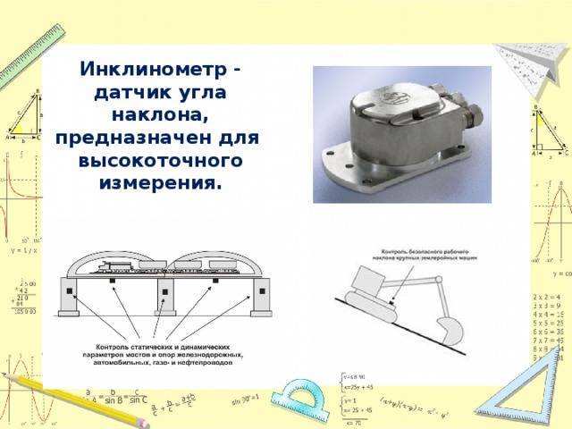 Инклинометр. измеряем наклон объекта | проинструмент
