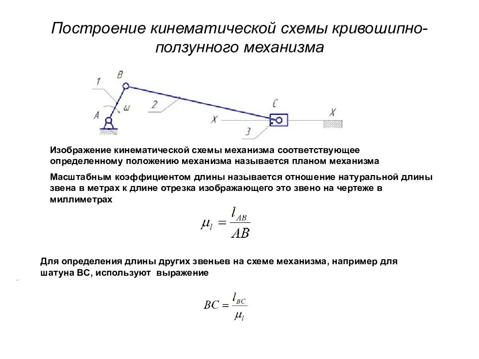 Кривошипно ползунный механизм схема