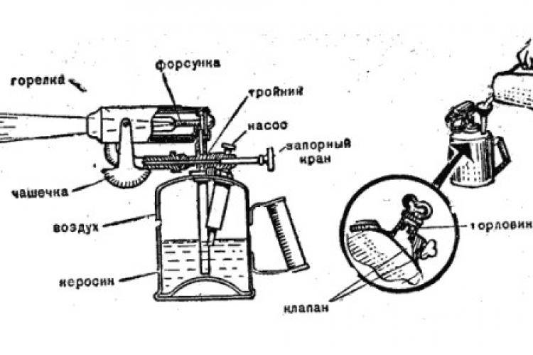 Бачок для бензиновой горелки чертеж