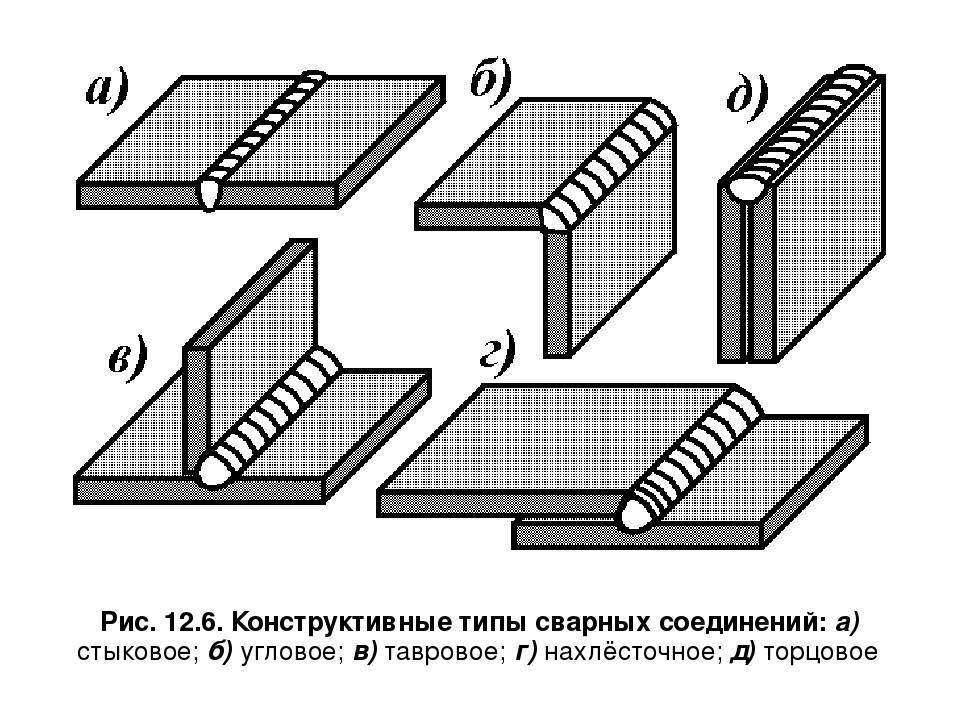 В чем отличие изображений видимого и невидимого сварного шва