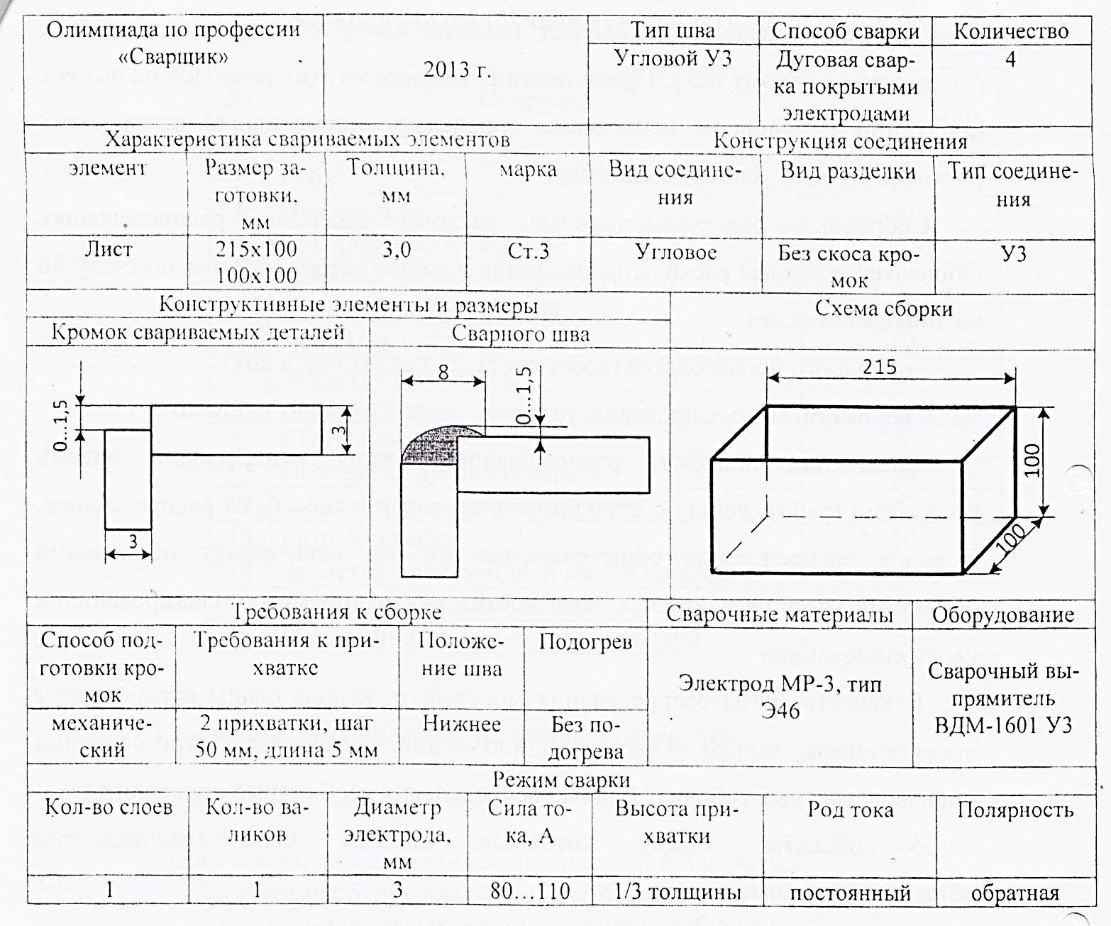 Технологическая карта полуавтоматической сварки образец