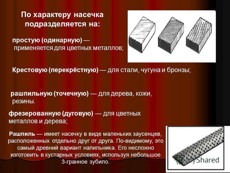 Опиливание заготовок из сортового проката. Типы насечек напильников. Классификация напильников по форме насечки. Материал используемый для изготовления надфилей. Назовите типы насечек напильников.