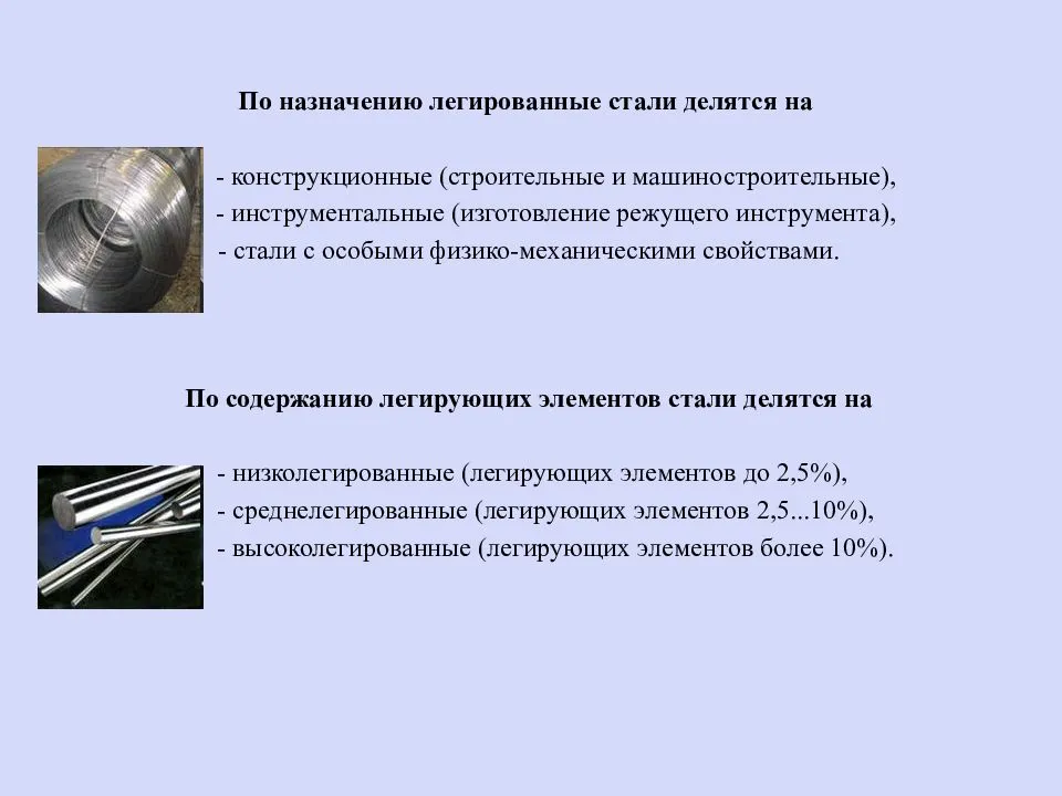 Легированные конструкционные стали. Легированная среднеуглеродистая Машиностроительная сталь. Назначение конструкционных сталей. Стали по назначению делятся на конструкционные и инструментальные. Легированыне сталии нстурментальные с сособыми свойтвами.