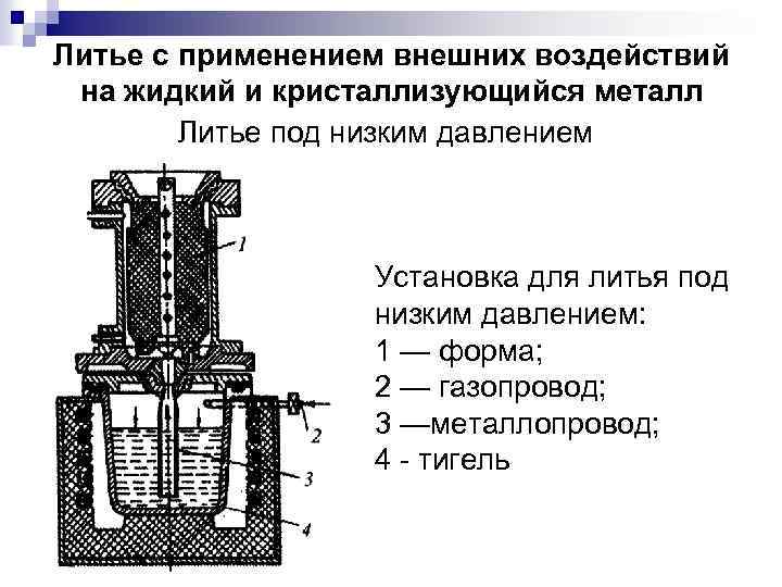 Литье высокого давления. Литьё под низким давлением алюминиевых сплавов. Литьё под давлением металлов схема. Литье под давлением ДСВ-2-0. Центробежное литье и литье под давлением схема.