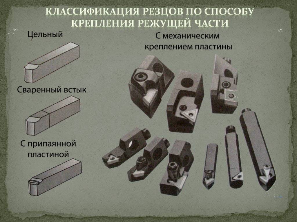 Резцы по металлу для токарного станка: характеристика инструмента