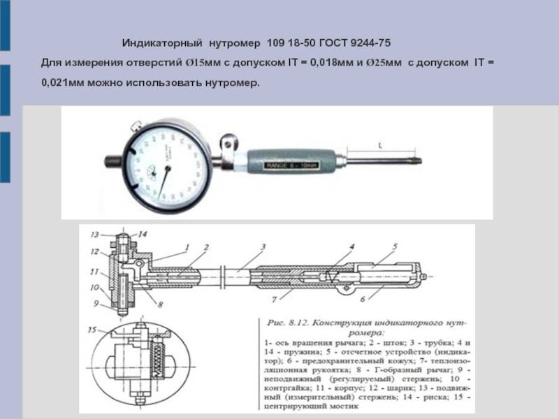 Нутромер микрометрический схема