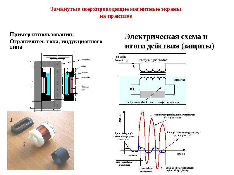 Схема создания индукционного нагревателя своими руками