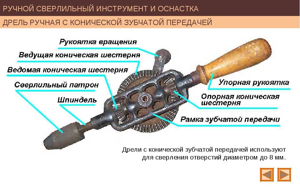 Чем отличается дрель от шуруповерта и что лучше выбрать
