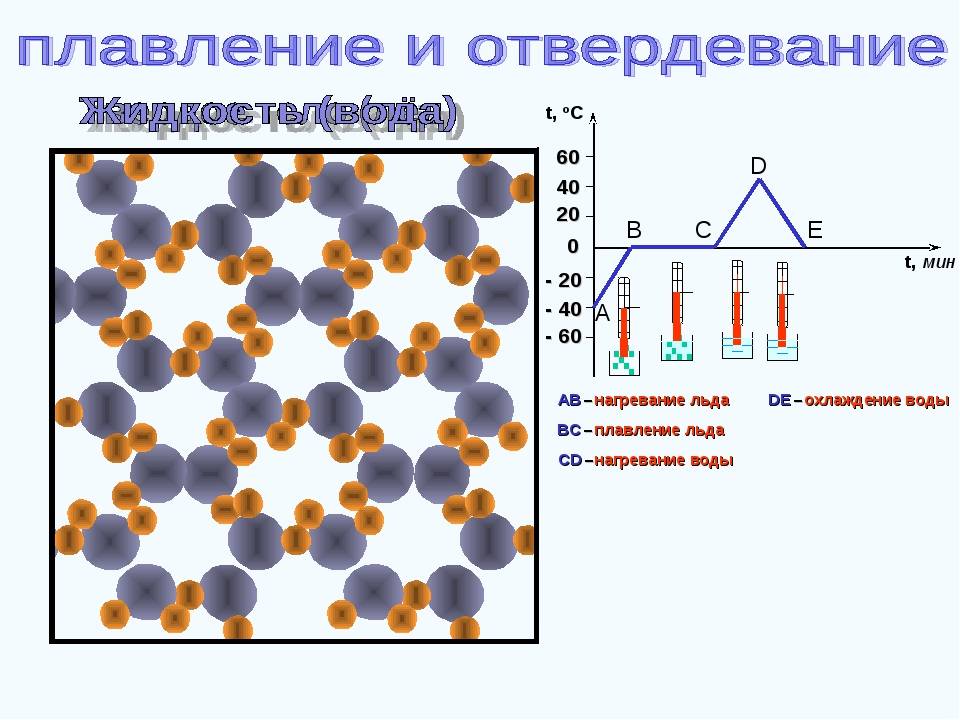Алюминиевые сплавы: маркировка, свойства, классификация