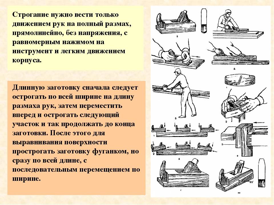 Обзор различных видов ручных рубанков и их применение.