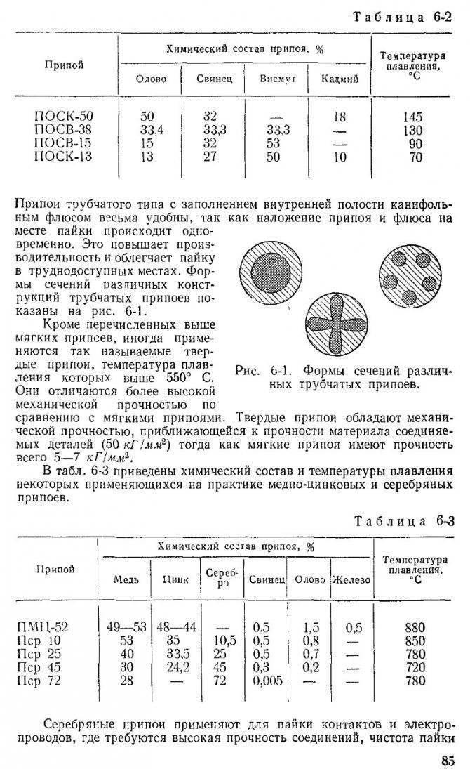 Можно ли паять серебро оловом