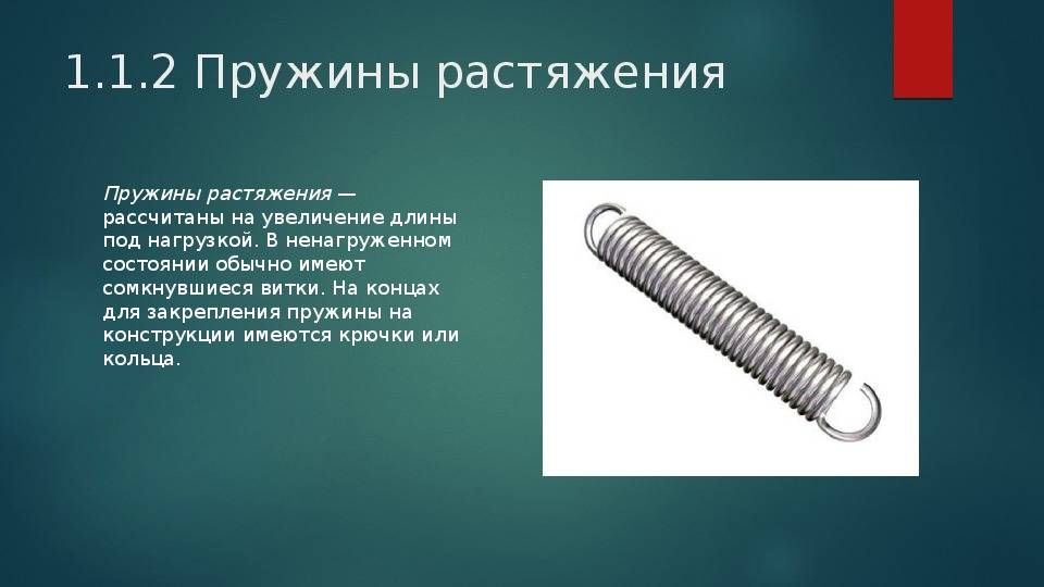 Виды и типы пружин: конические, составные, призматические