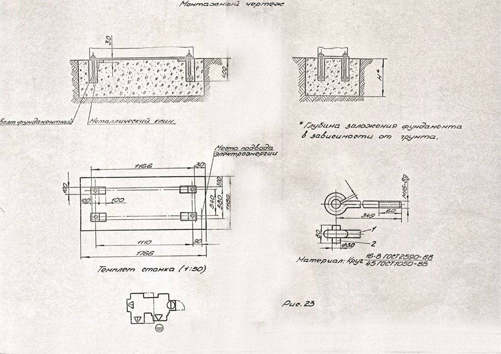 Фундамент для токарного станка