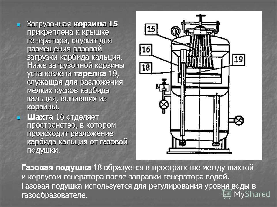 Ацетиленовый генератор